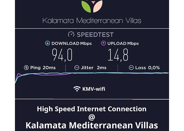 Pol's Studio, Mediterranean Apartament Kalamata